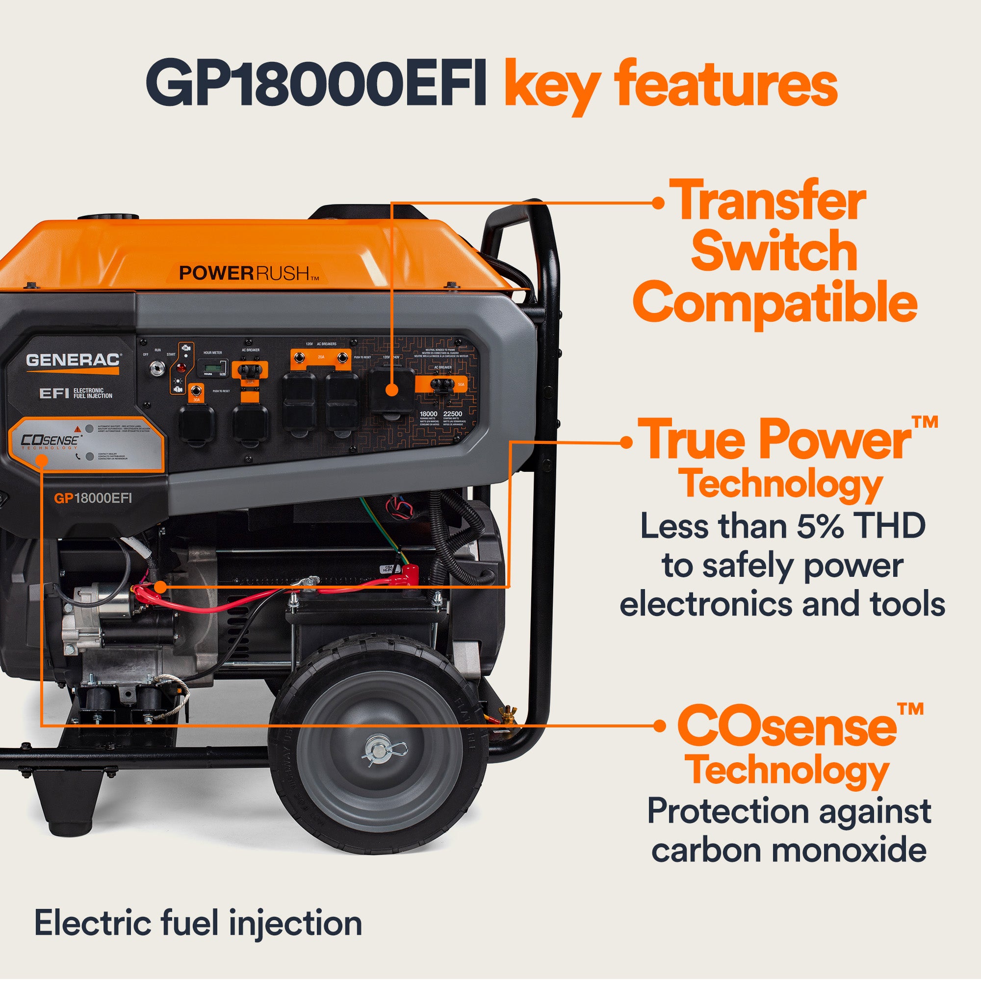 Generac Portable Generator, 18000