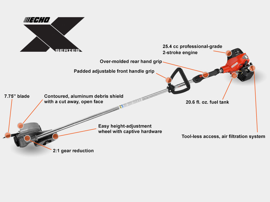 ECHO PE‑2620S – Straight Shaft Power Edger | 25.4cc 2‑Stroke Engine