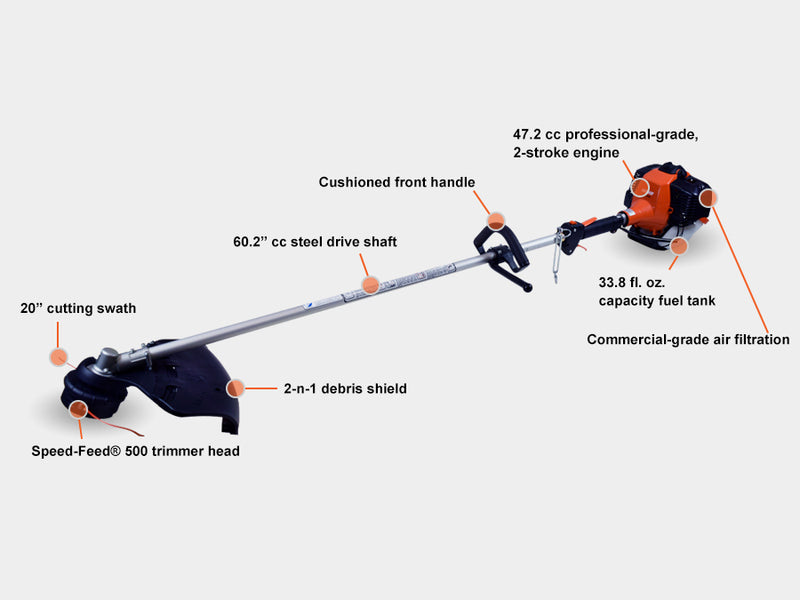 ECHO SRM‑410X – 42.7cc Commercial Straight‑Shaft Trimmer | 20in Cutting Swath