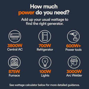 Generac Portable Generator, 18000
